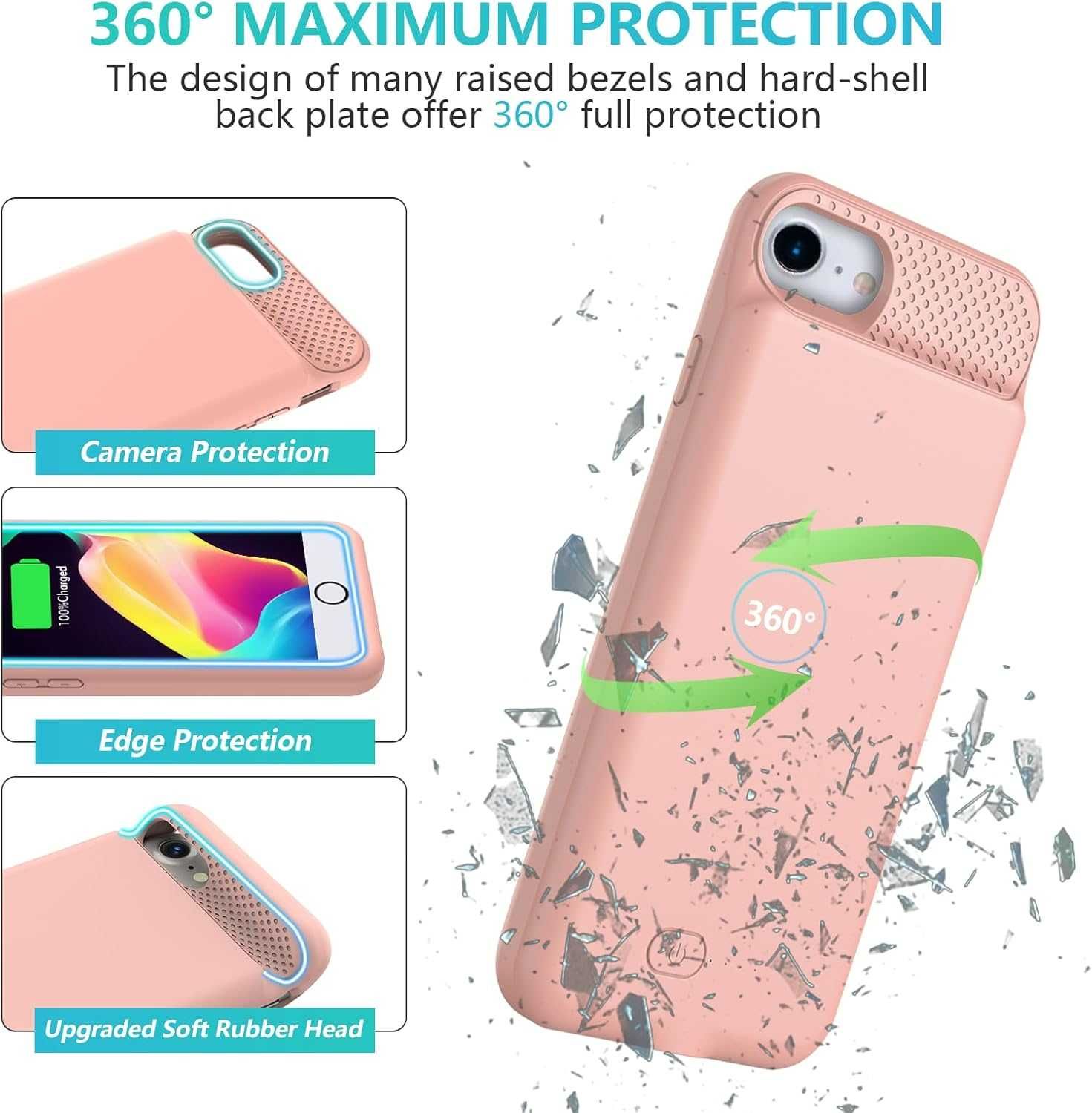 Кейс с батерия BOPPS за iPhone 8/7/6s/6/SE (2022/2020) - 4.7”, 6000mAh