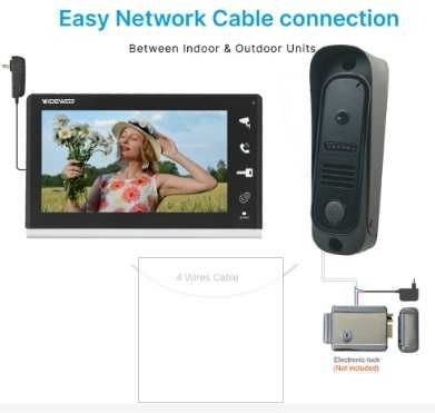 Video Interfon Tuya Wifii