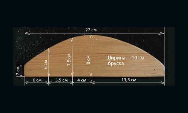 ГРЫЖА ДИСК УЧУН( подушка мейрама) в   Ташкенте