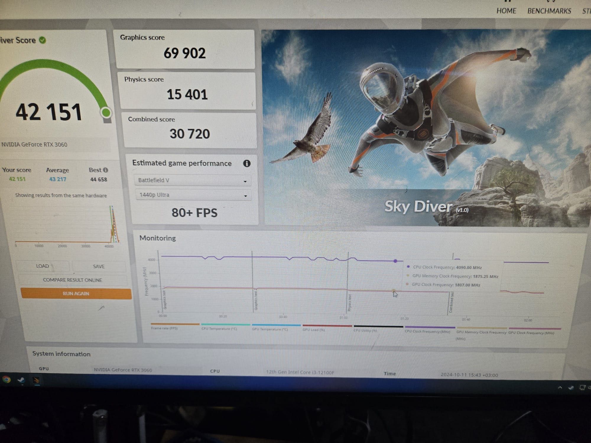 Sistem PC ca nou