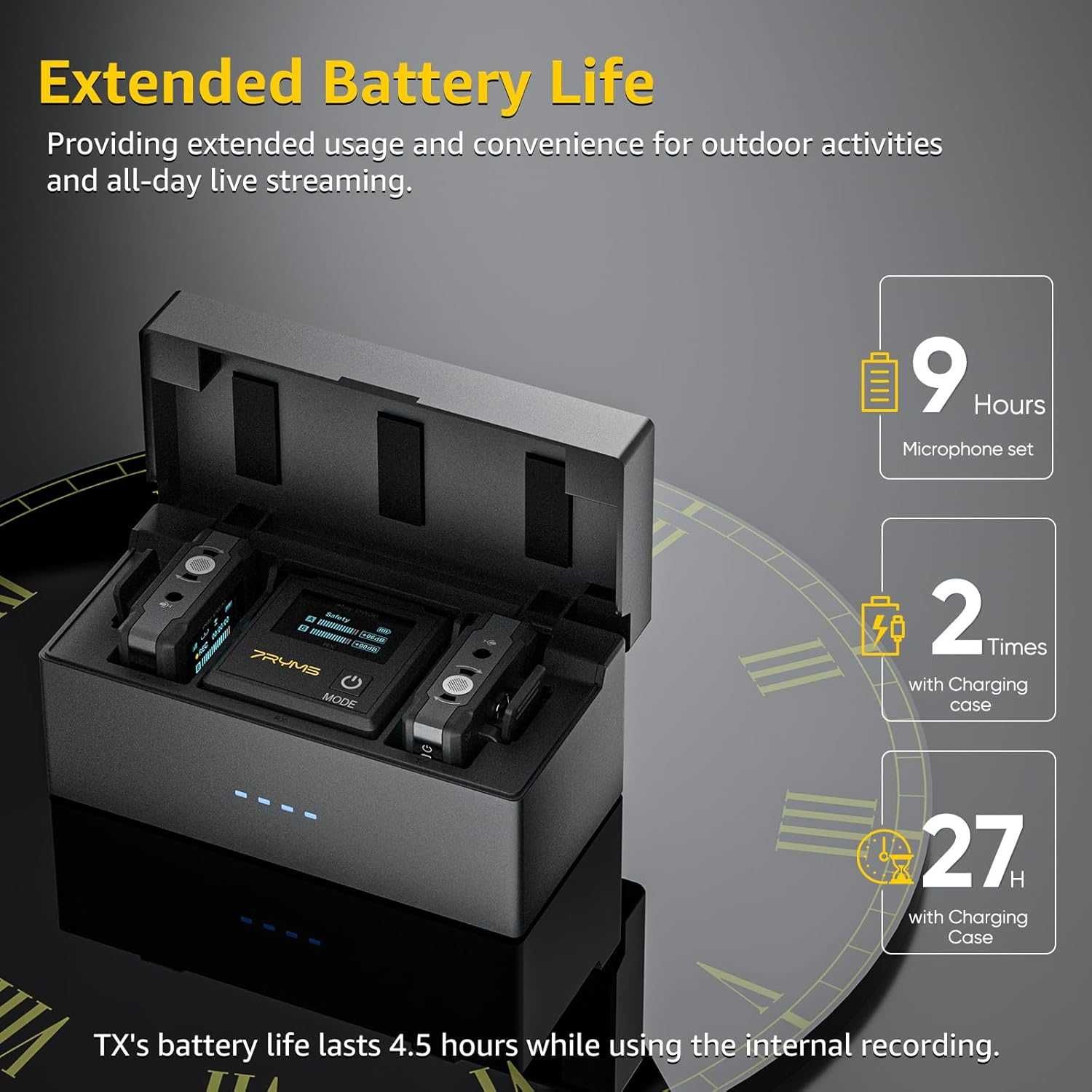 7RYMS iRay DW30 безжични микрофони, 16GB, шумопотискане, обхват 96м.