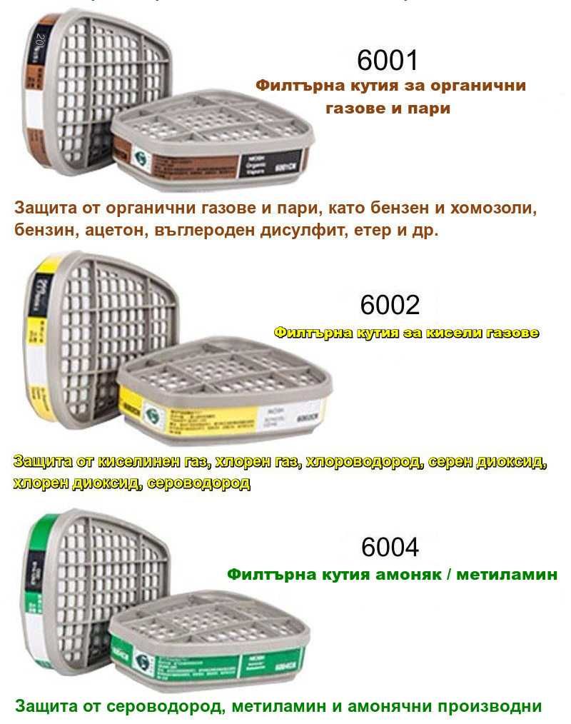 Защитна полумаска | Предпазна маска, еквивалент на 3М 6200