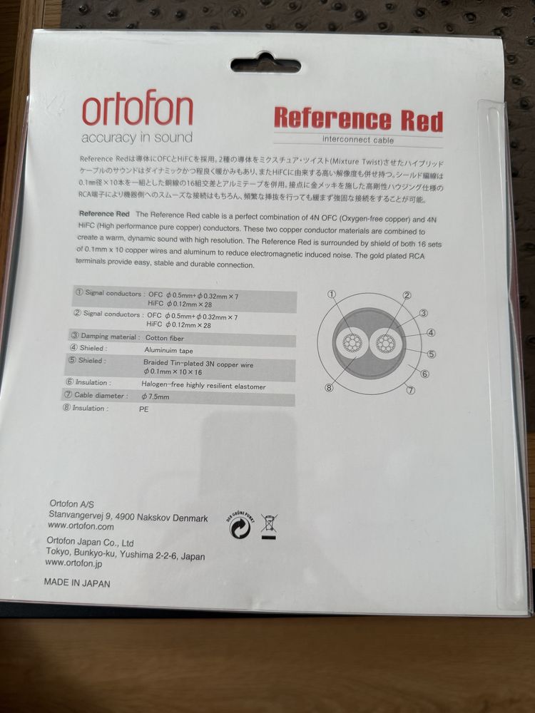 Ortofon Reference Red cable