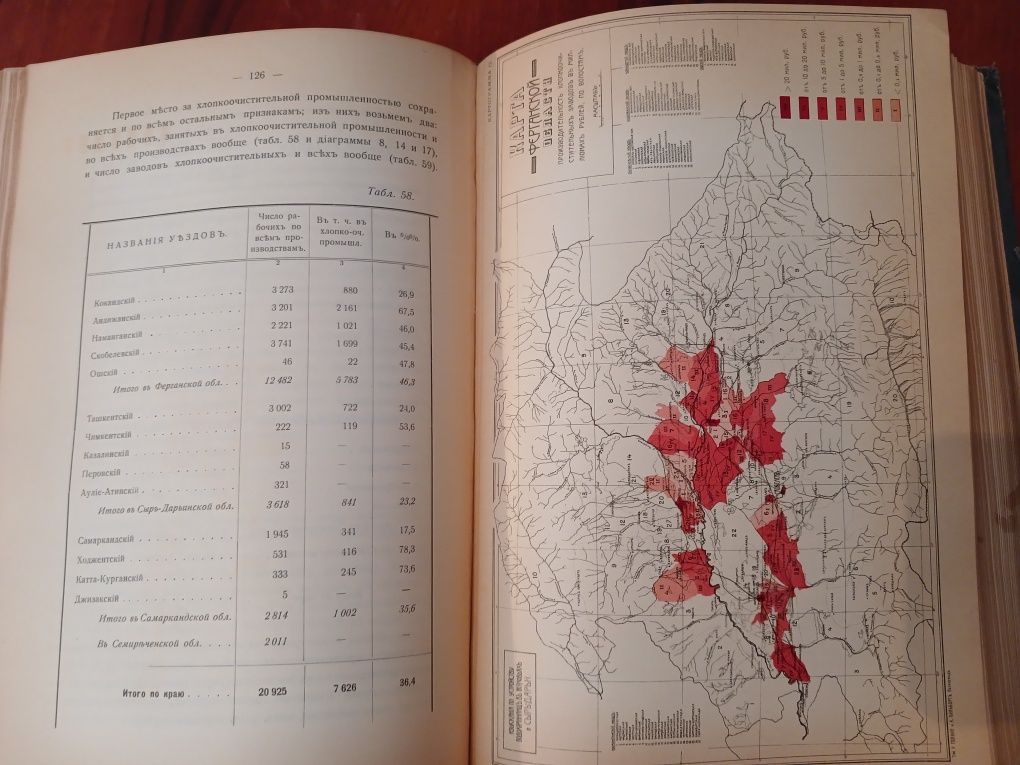 Дореволюционная книга про Туркестан
