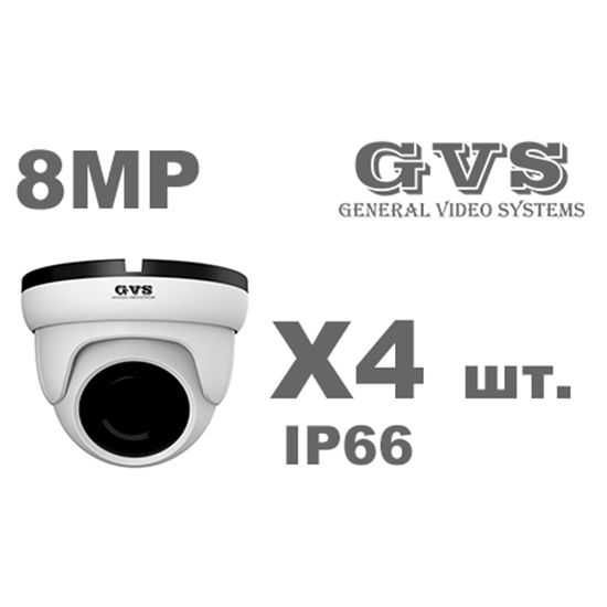 Видеокамеры IP и HD