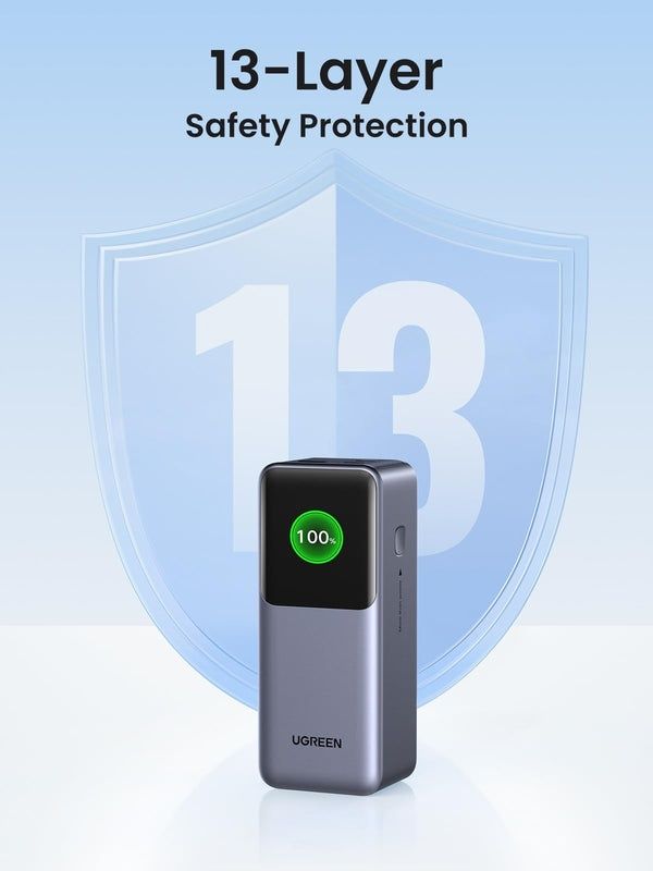 UGREEN Nexode Power Bank 130W Повер Банк Источник Питания