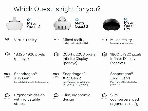 Продается Meta Quest 3 128GB