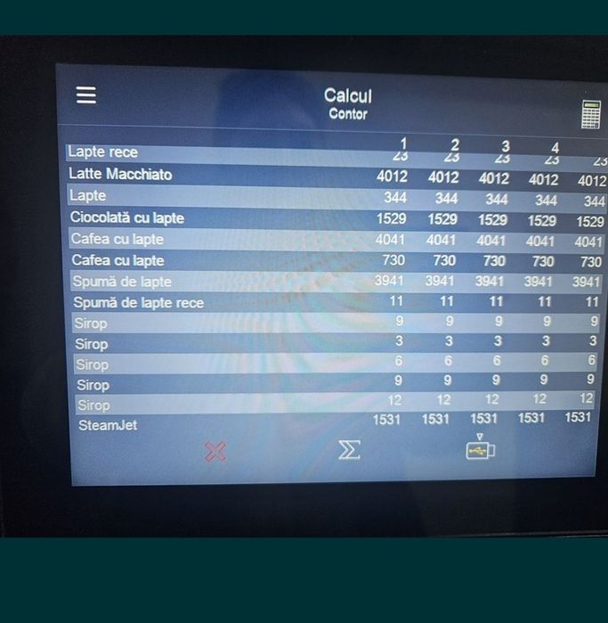 Aparat cafea profesional