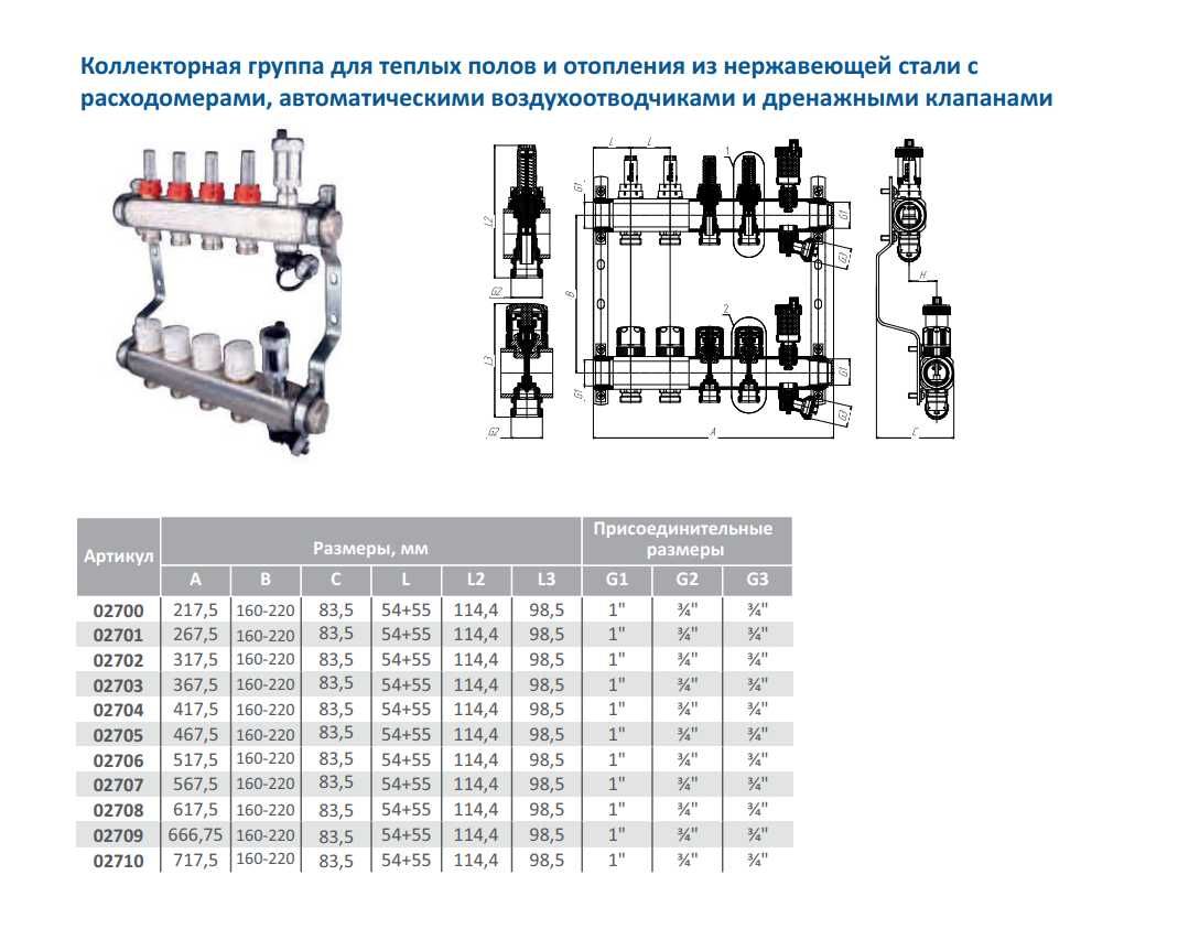 Коллекторная группа с расходомерами 7 в. 1"x3/4" Aqualink