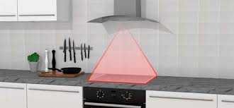 Alarma aragaz/plită electrică innohome sgs1010