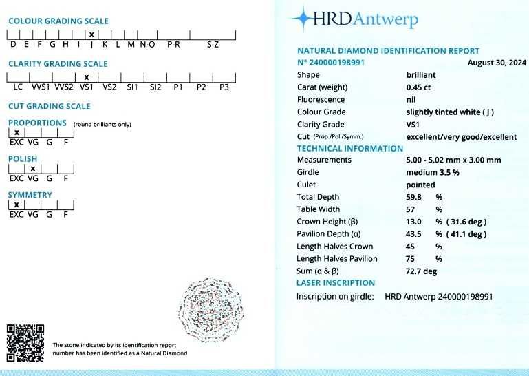 Diamante HRD 0,22-0,52ct.cod 10166;10167;10168;10169;10170;10171;10172