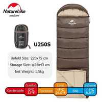 Спальный мешок Naturehike U250S