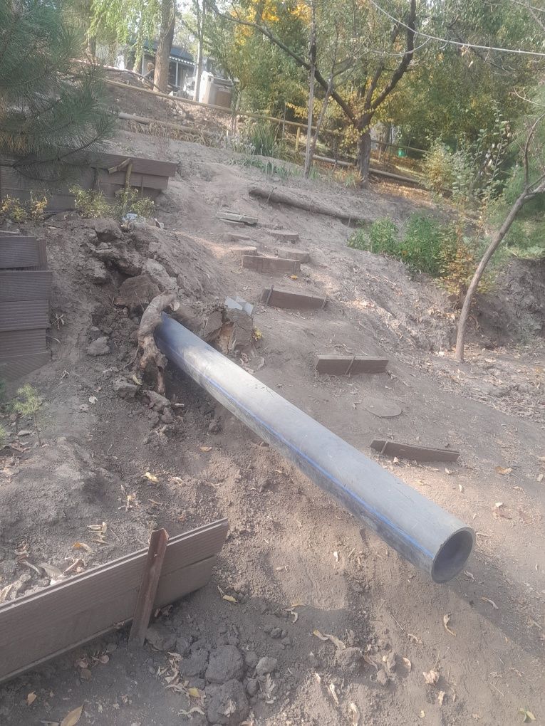 Гнб Прокол методом (Горизонтально Направленного Бурение)