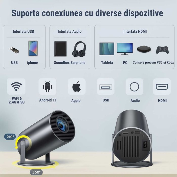 Video Proiector Smart Portabil  HD (Suport 4K), Wi-Fi 6