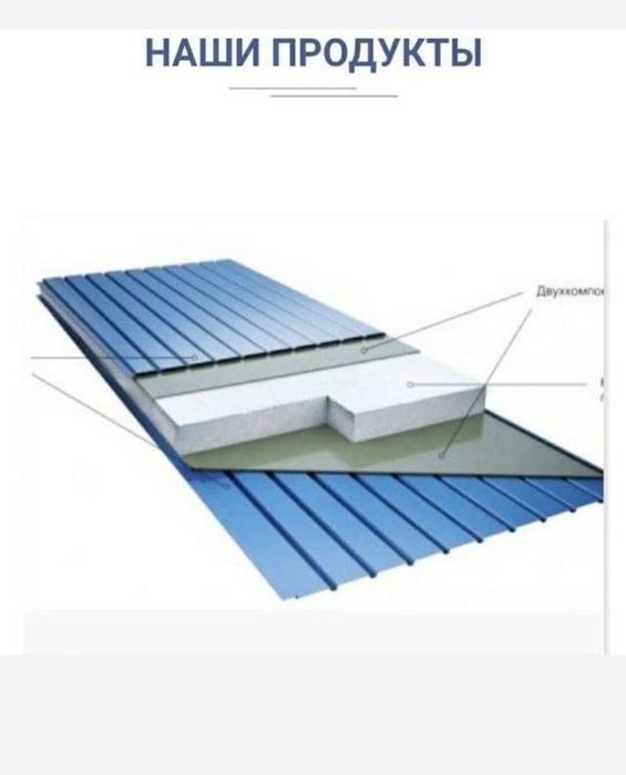 Sendvich panel | Сендвич панели | Сэндвич панель |ПРОИЗВОДСТВО |

80 0
