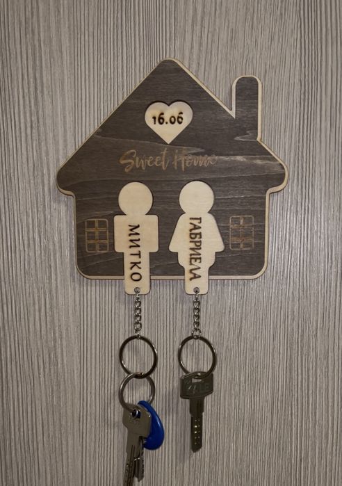 Персонализирани ключодържатели