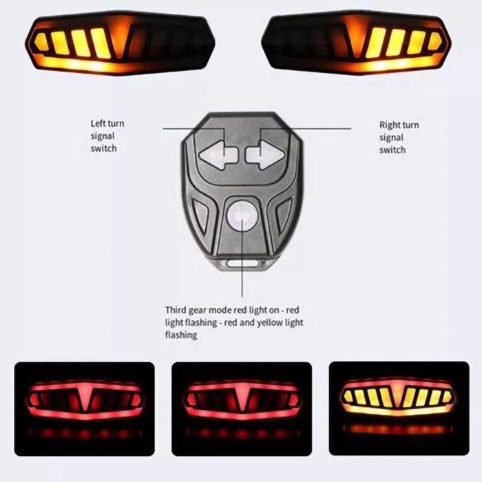 Задна LED светлина с МИГАЧИ, Безжично управление, Звуков сигнал, USB