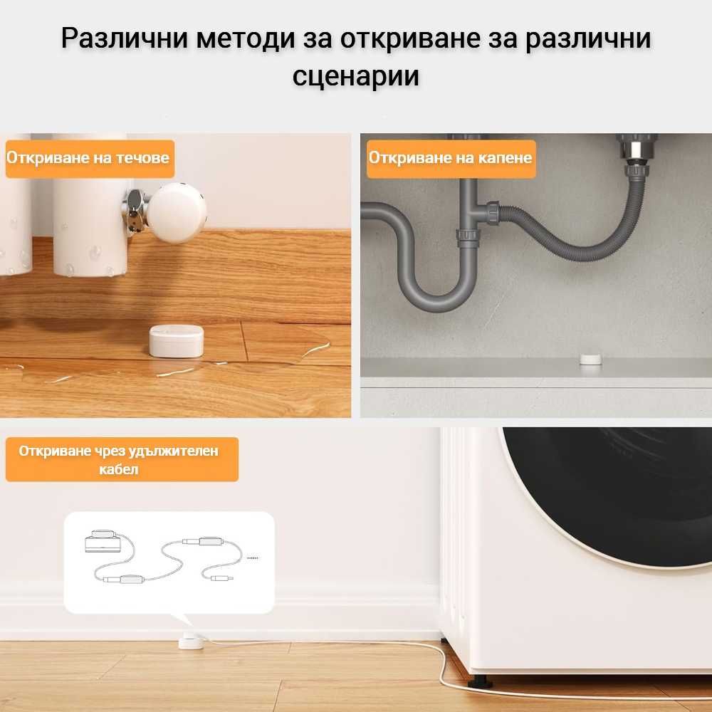 SONOFF SNZB-05P – Zigbee Сензор за Течове