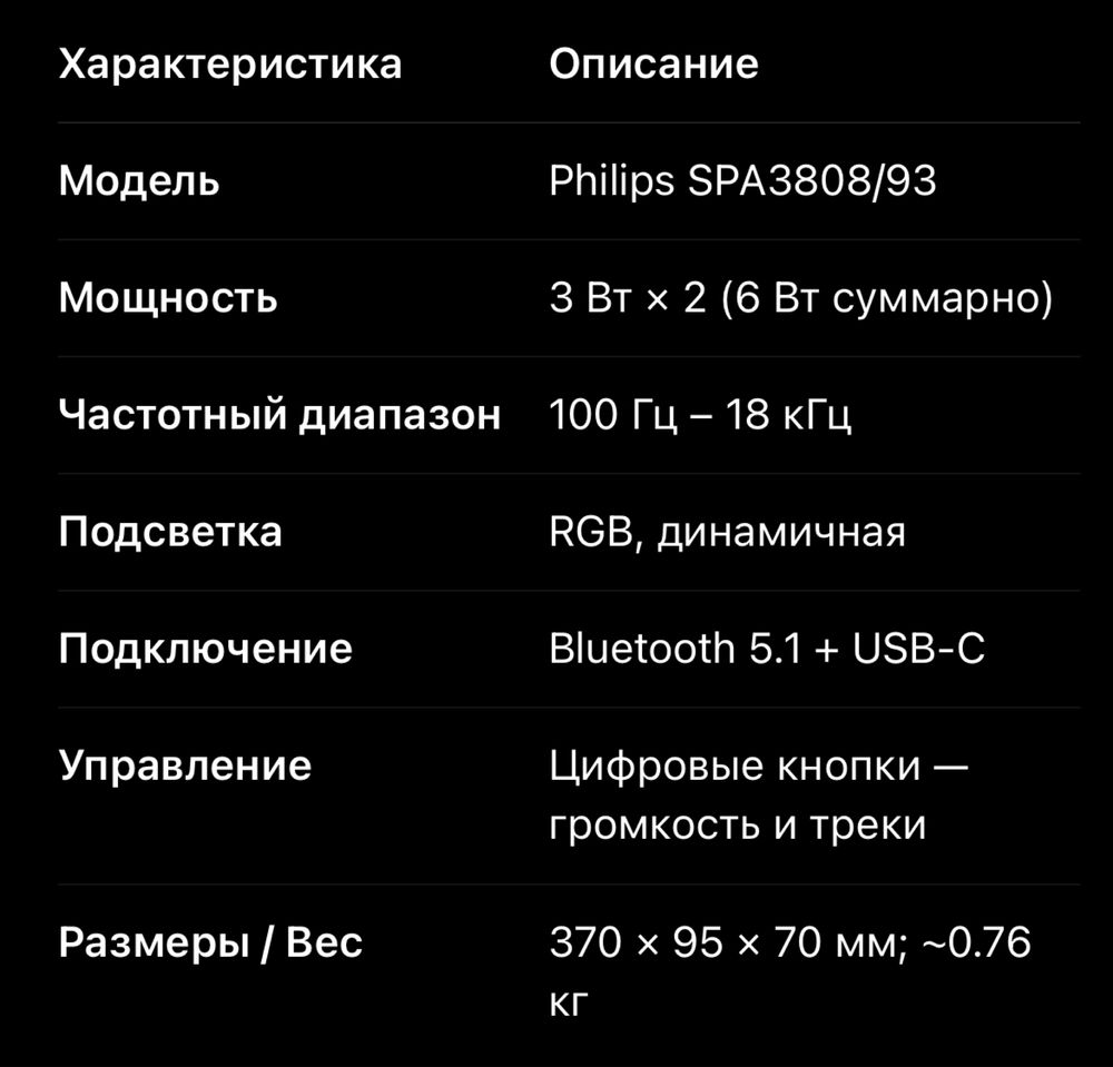 Саундбар Philips SPA3808
