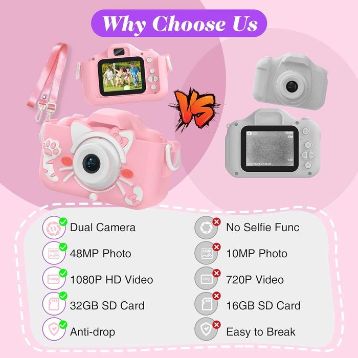 Цифрова камера Envyvip за деца 3-8 години, HD 1080P, 32GB SD карта