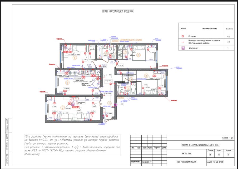 Обучение AutoCAD