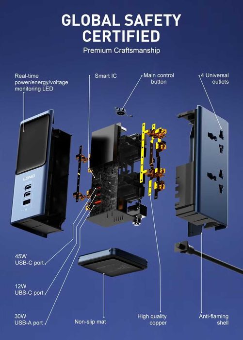 "LDNIO"  SC2 45W PD- зарядное устройство , сетевой фильтр 2500 Вт