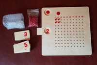 Tabla multiplicare inmultire Montessori