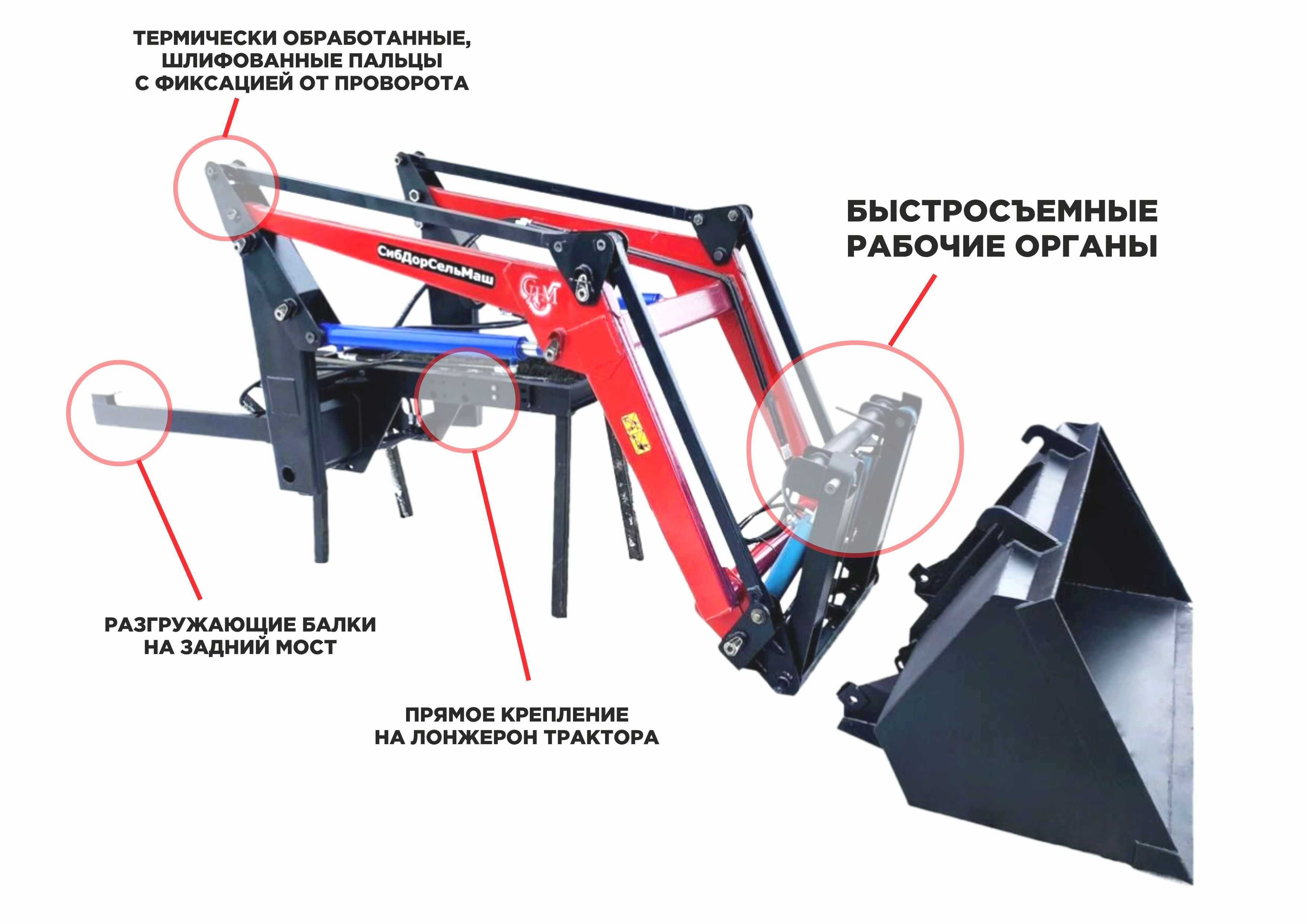 Погрузчик ПКУ- 0,8, 0,9, 1.1 (КУН) усиленный на трактор CДСМ