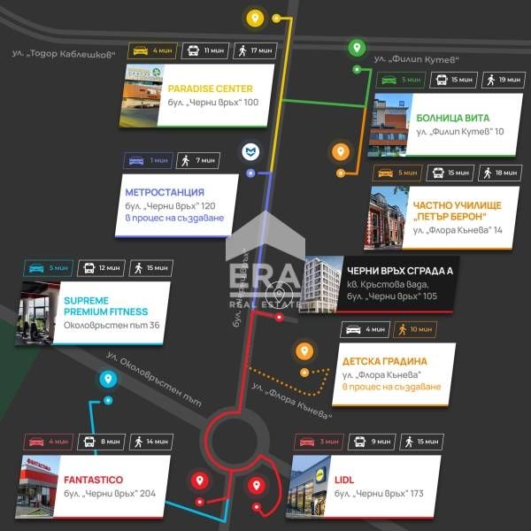 Дава се под наем Магазин в София, Кръстова вада - 93 кв.м за 2325 € - Снимка #2