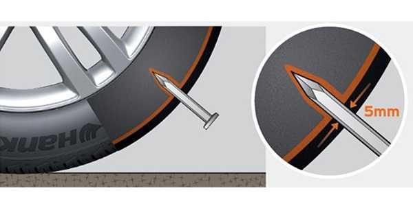 Hankook Ventus S1 EVO2 Sealguard 100V VW 235/55 R18 гуми