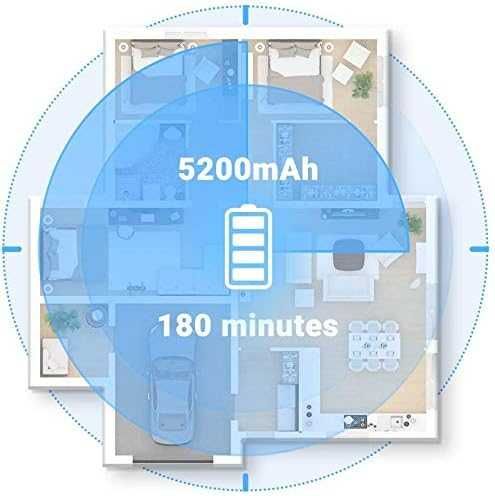 Робот прахосмукачка Roborock S5 Max с моп 290ml WiFi Navi Lidar 2000Pa