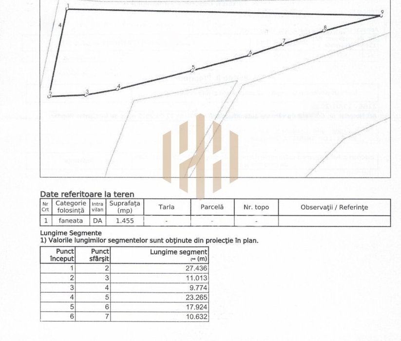 Teren intravilan Bozanta Mare ,1455 mp