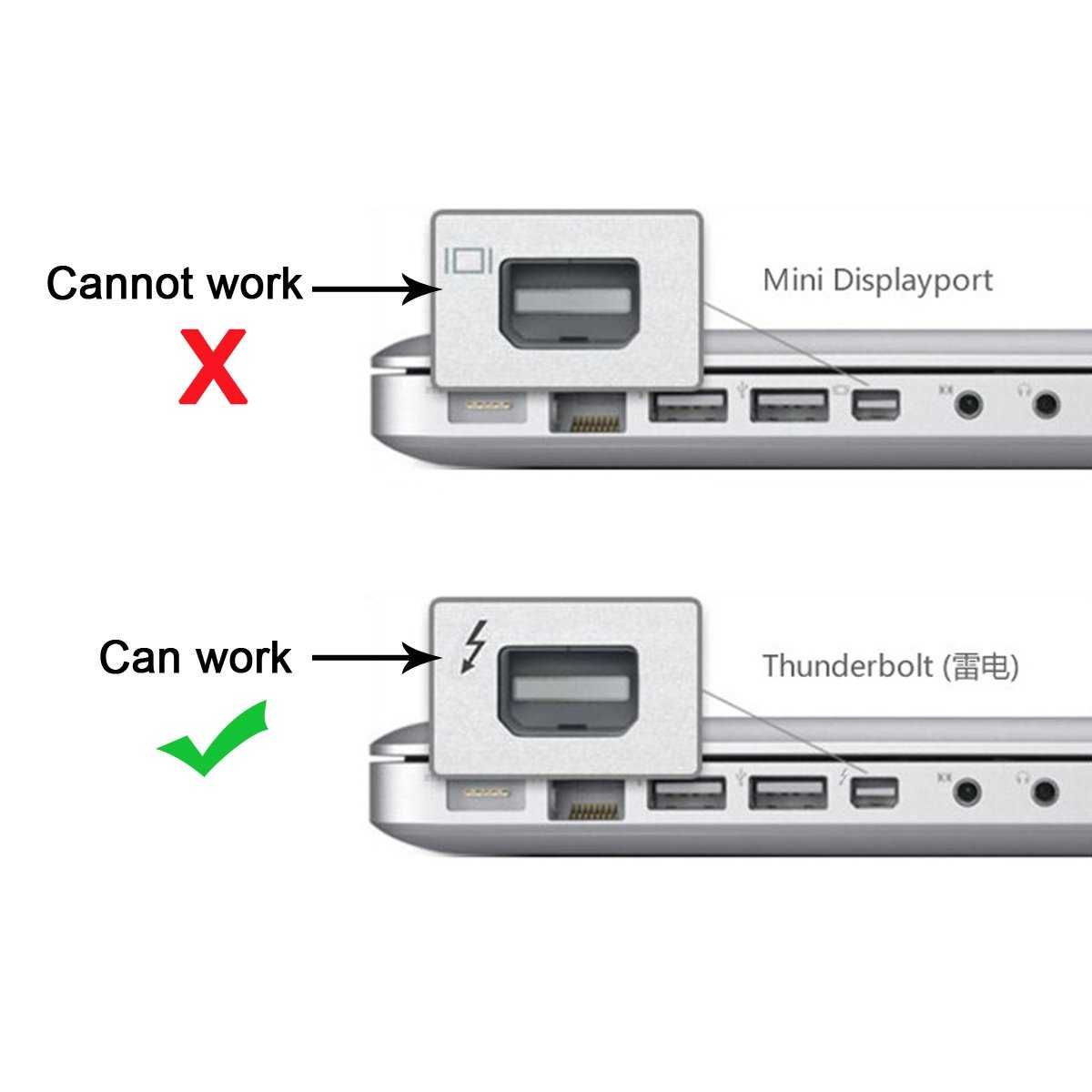 НОВ! Кабел Thunderbolt към Thunderbolt (мъжко-мъжко), 2 метра