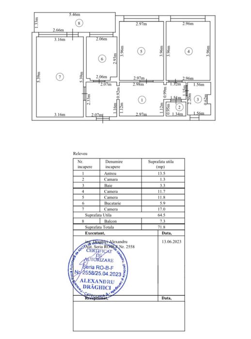 Proprietar vand  apartement 3 camere blvd. Mihai Viteazu