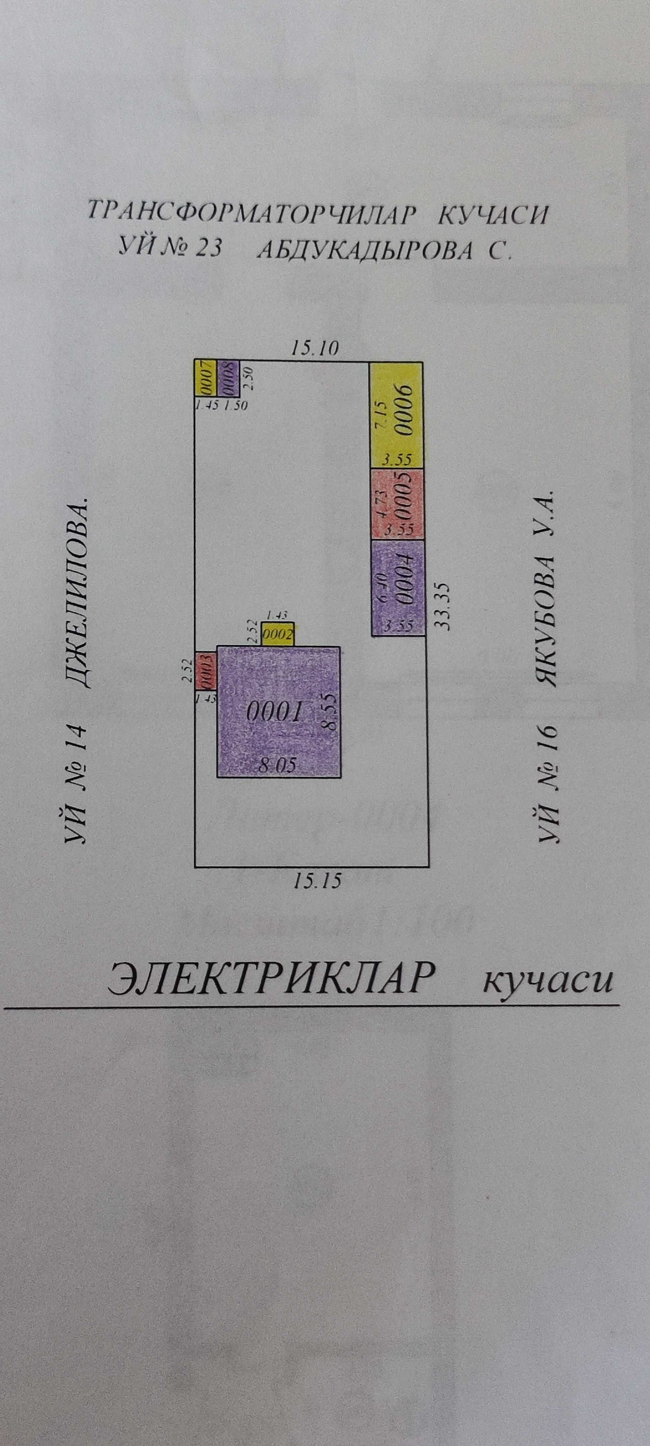Продаётся Дом срочно !!!