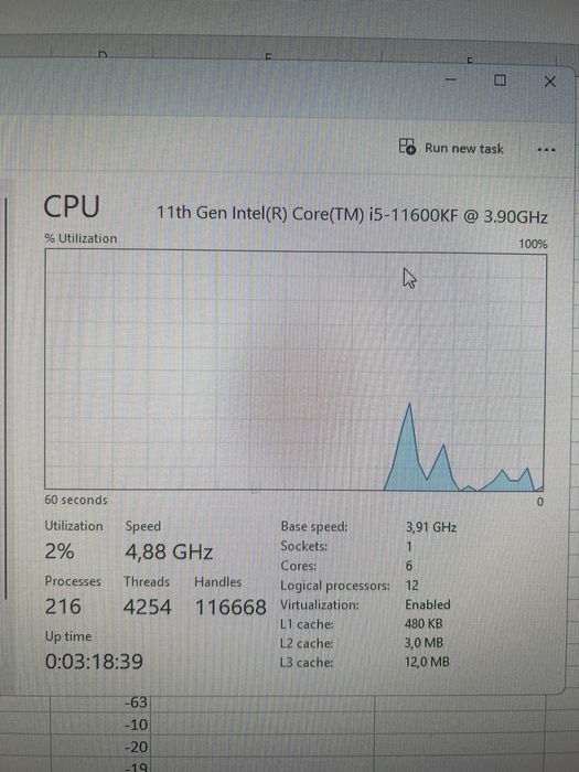 AMD 5600x Intel 11600KF + 2x8GB DDR4 3600 Mhz + Z590 UD Gigabyte дъно