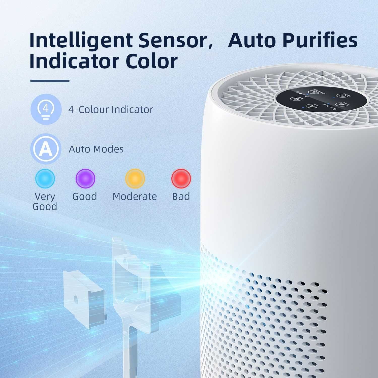 Пречиствател на въздух GOAMGE, CADR 170m/h, PM2.5 Smart Air 15-30 кв.м