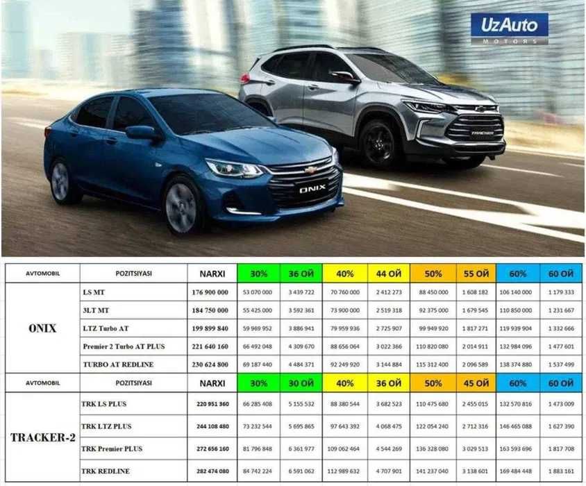 Onix va Tracker boshlang'ich 30% bilan yillik 0% avtosalondan