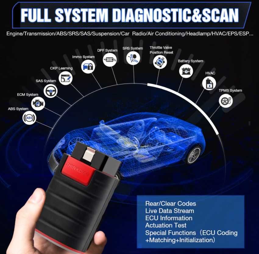 Launch ThinkDiag Easydiag 4.0 Bluetooth 2025 +1 An Update +Prelungitor