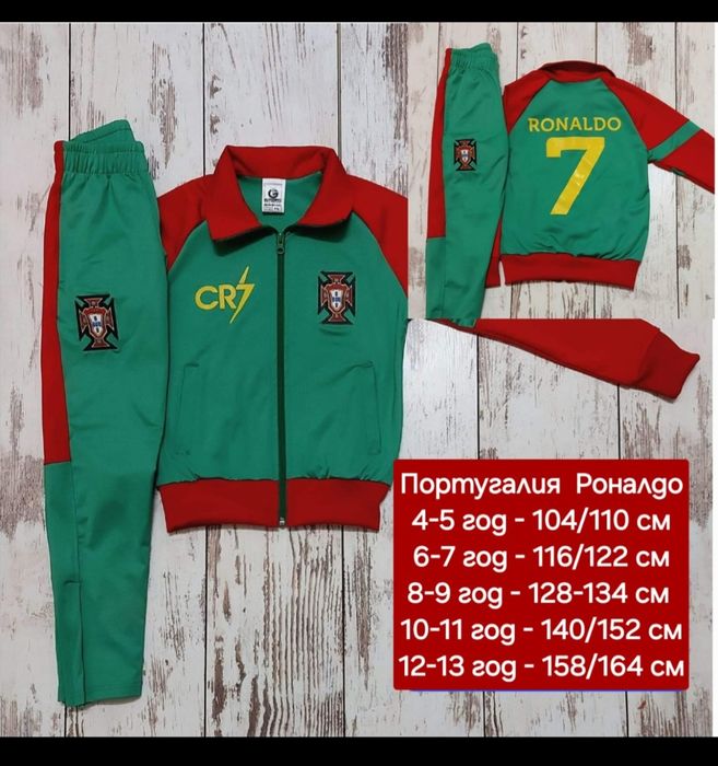 Детско юношески екипи на различни футболни отбори