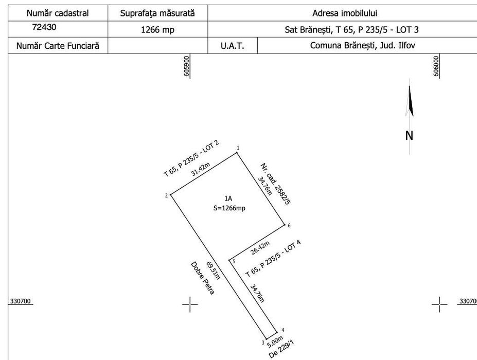 teren branesti utilitati langa teren, zona de case