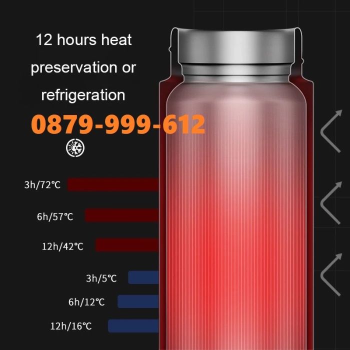 Луксозен LED Умен термос с термостат термосчаша за чай кафе чаша