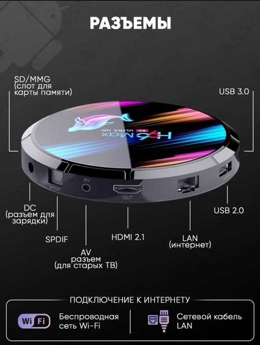 Smartbox H96MaxX3 4/64gb android.Youtube+Бепул Каналлар+Кинолар.мр