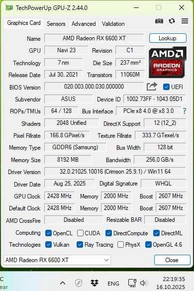 Asus ROG Radeon RX 6600 XT 8GB