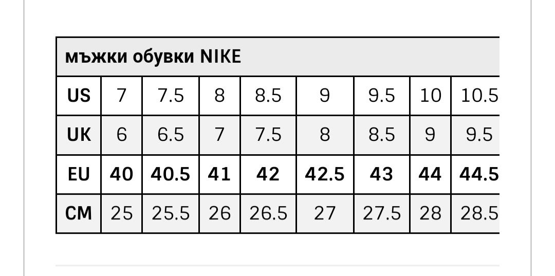 Маратонки Nike Zoom Freak 3
Zoom F