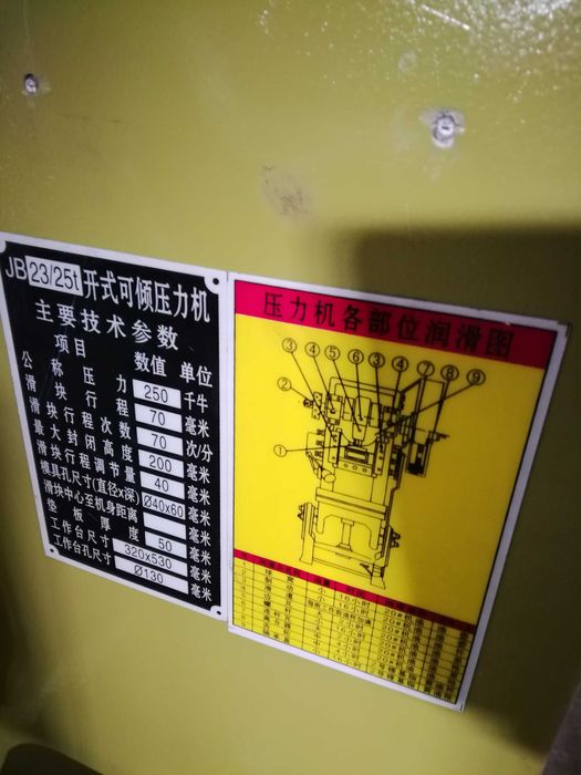 пресс кривошипный