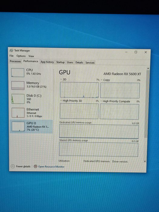 Vând/Schimb pc de gaming