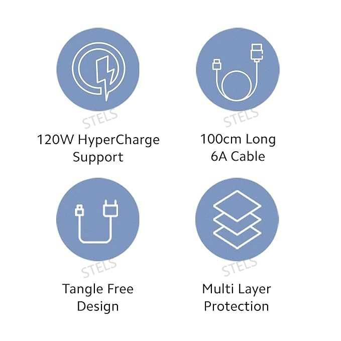 Кабел USB към USB-C Xiaomi, 120W, 6A, Бързо зареждане, 1м, Бял