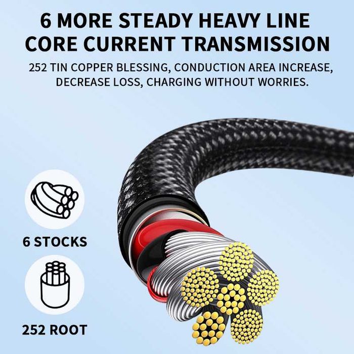 Висок клас 100W USB C плетен кабел за телефони и лаптопи