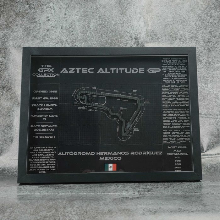 Mexico City – Hartă 3D circuit Formula 1 Mexico GP • GPX Collection